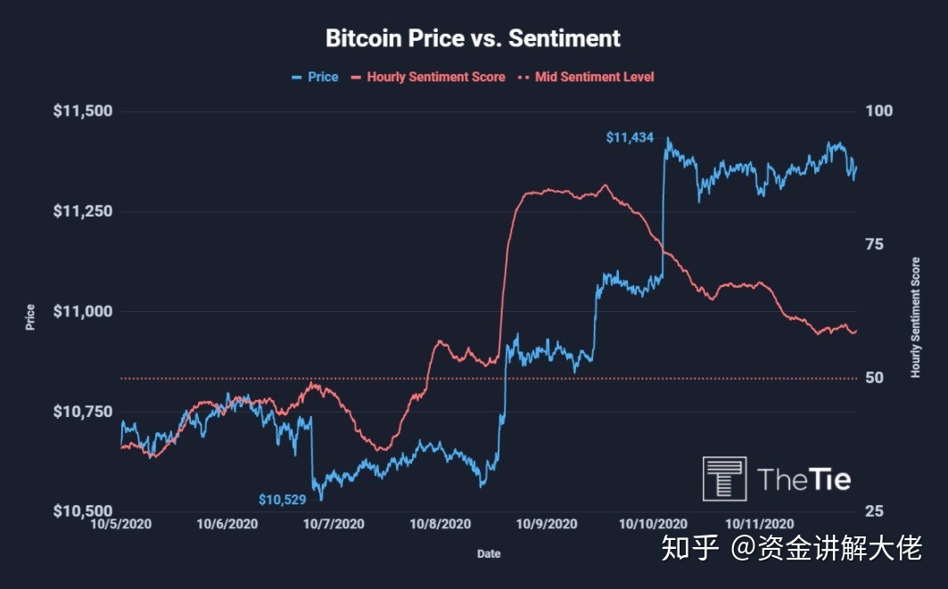 baas和以太坊 以太坊和abey合作