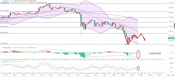 以太币和以太坊今天行情走势 以太币行情价格走势图太坊行情
