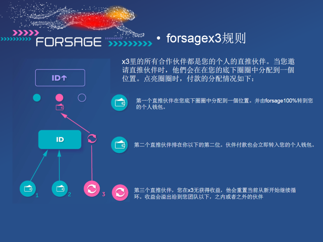 以太坊智能合约工具 以太坊智能合约开发实战pdf 以太坊智能合约工具 以太坊智能合约开发实战pdf