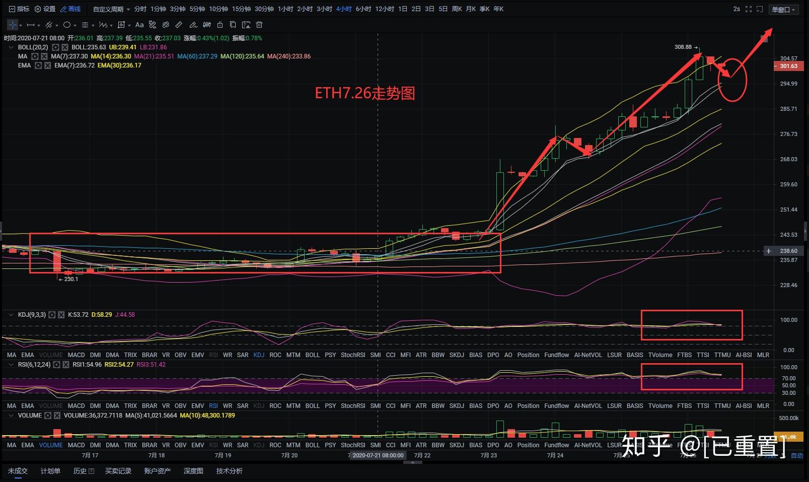以太坊对比瑞波 和以太坊竞争的币 以太坊对比瑞波 和以太坊竞争的币