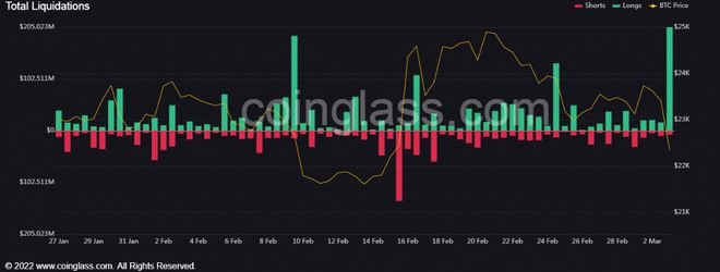 以太坊暴跌20188 以太坊暴跌显卡会降价吗 以太坊暴跌20188 以太坊暴跌显卡会降价吗
