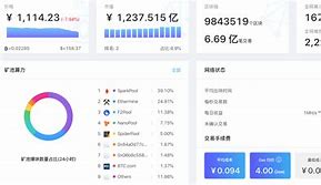 以太坊区块链机制 以太坊搭建区块链开发