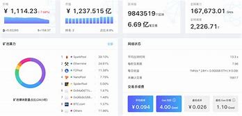 以太坊的底层架构 以太坊的底层架构是什么