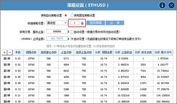 以太坊合约交易费 以太坊合约价格今日行情 以太坊合约交易费 以太坊合约价格今日行情