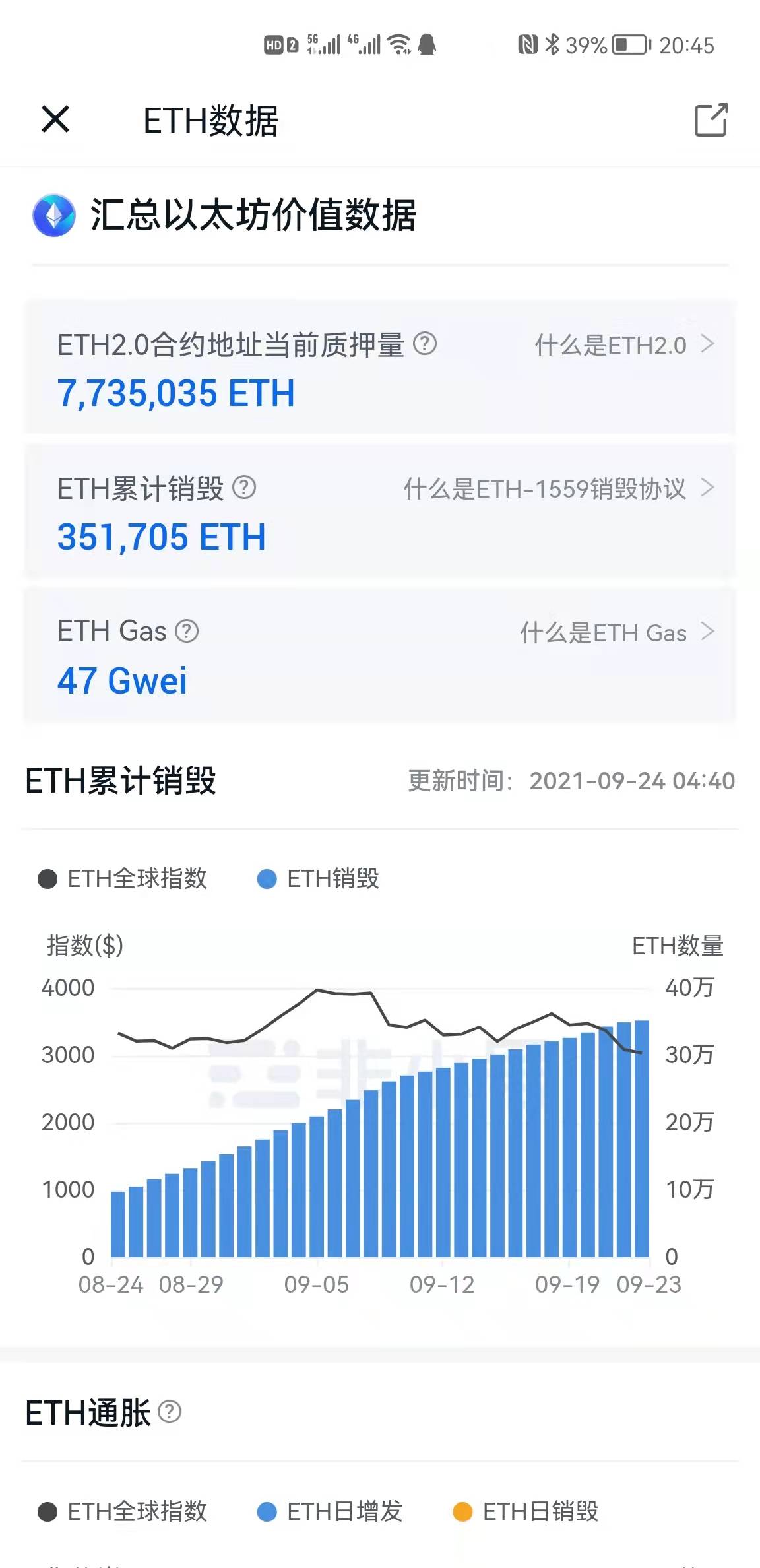 以太坊.担保支付 以太坊保证金杠杆怎么选择 以太坊.担保支付 以太坊保证金杠杆怎么选择