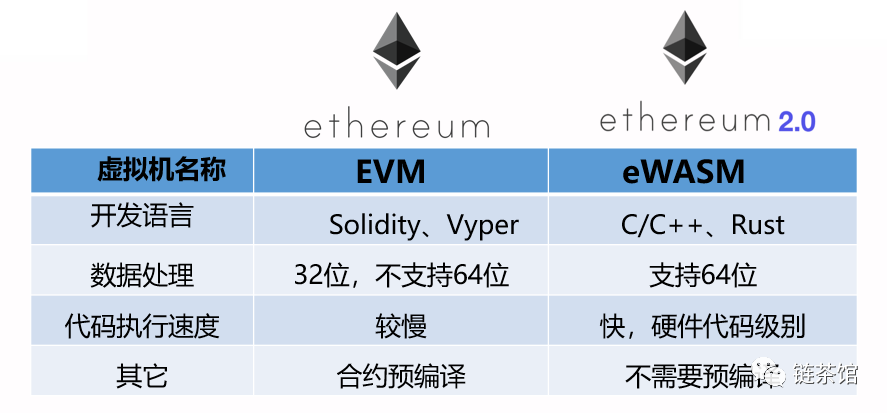 怎样使用以太坊 怎样使用以太坊交易软件 怎样使用以太坊 怎样使用以太坊交易软件