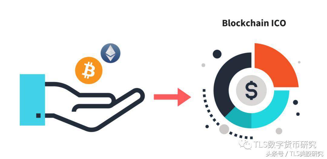 以太坊区块大小限制 以太坊区块gaslimit