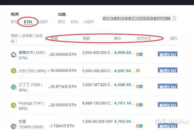 可盈可乐以太坊 可盈可乐官网网站