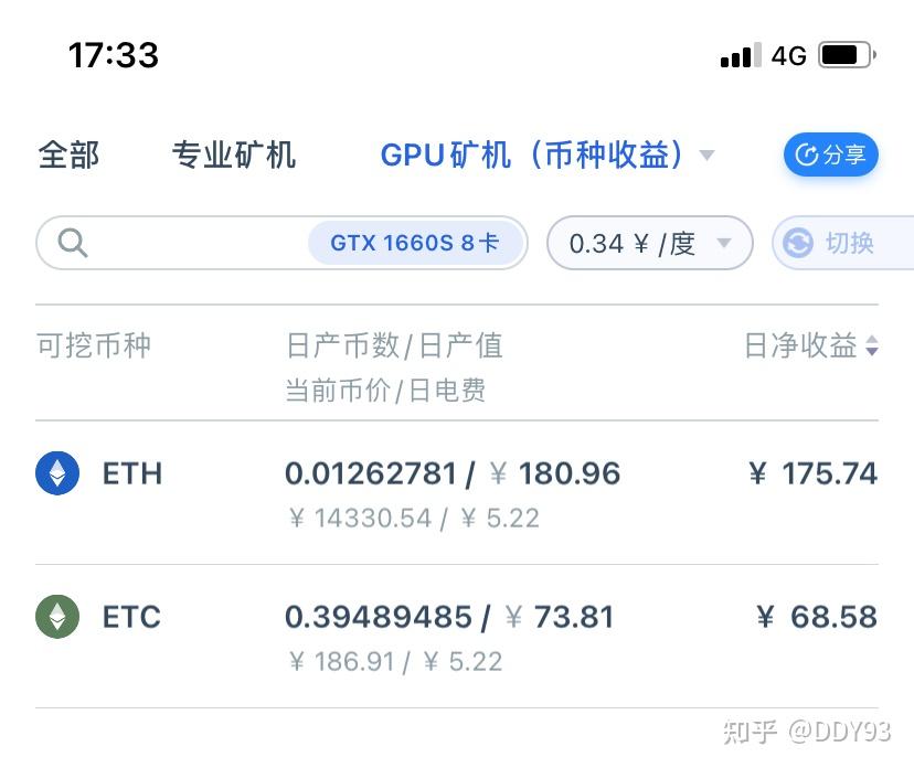 以太坊关矿池 以太坊矿池什么时候停