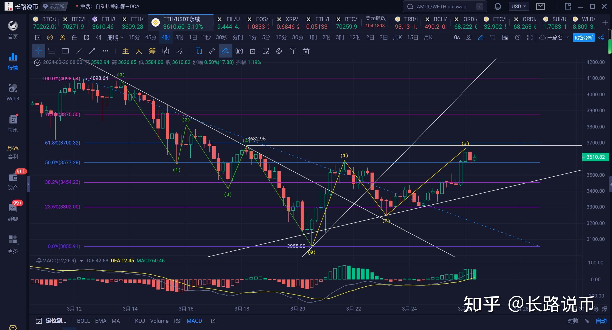 以太坊最高位置 以太坊最高记录是多少 以太坊最高位置 以太坊最高记录是多少