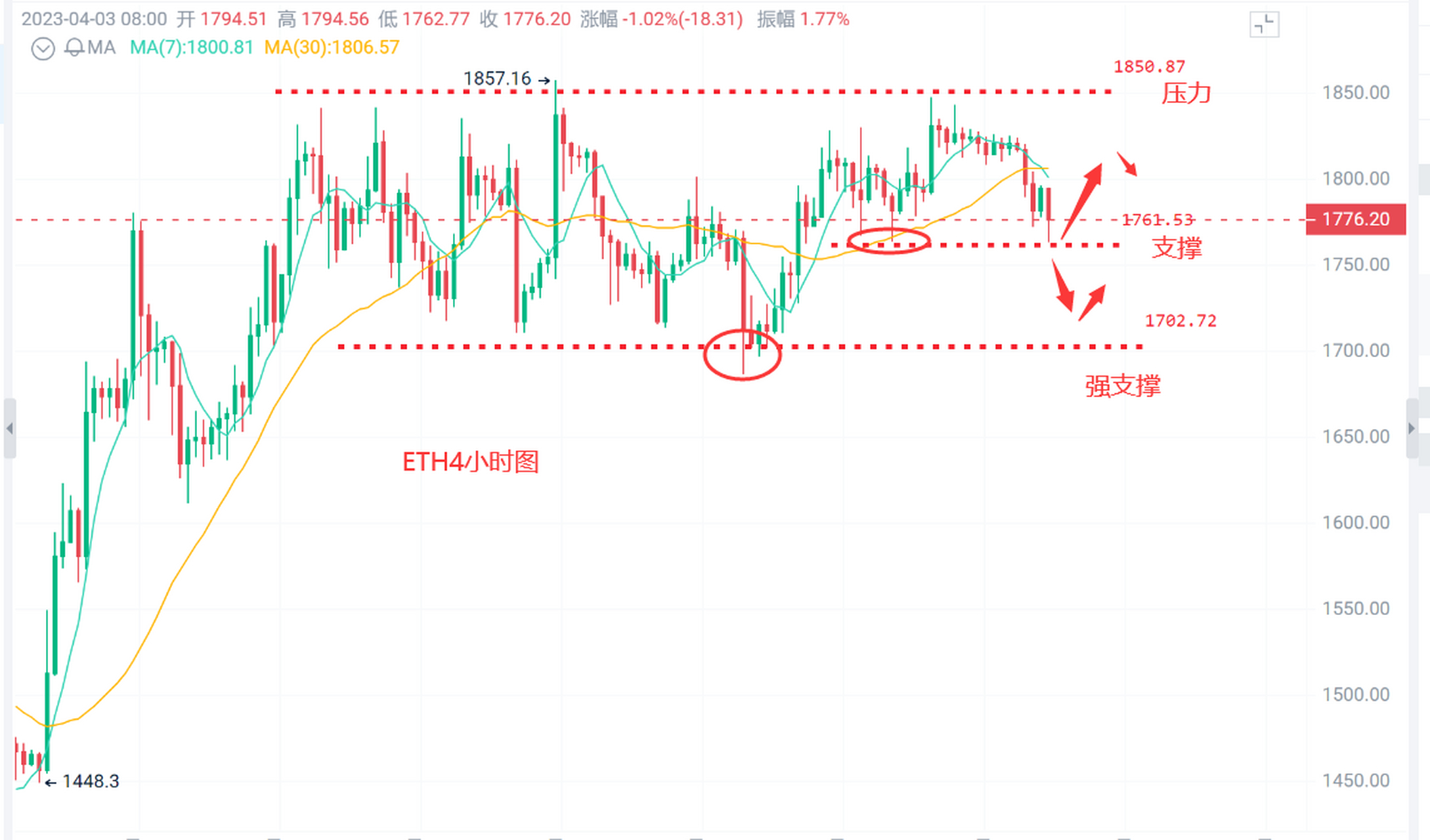 以太坊几秒确认交易 以太坊一直等待确认怎么办 以太坊几秒确认交易 以太坊一直等待确认怎么办