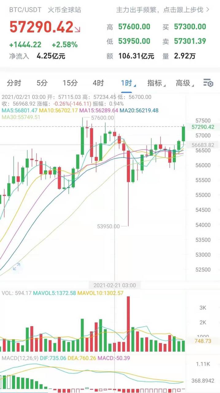 以太坊跳水事件后续 以太坊跳水事件后续处理