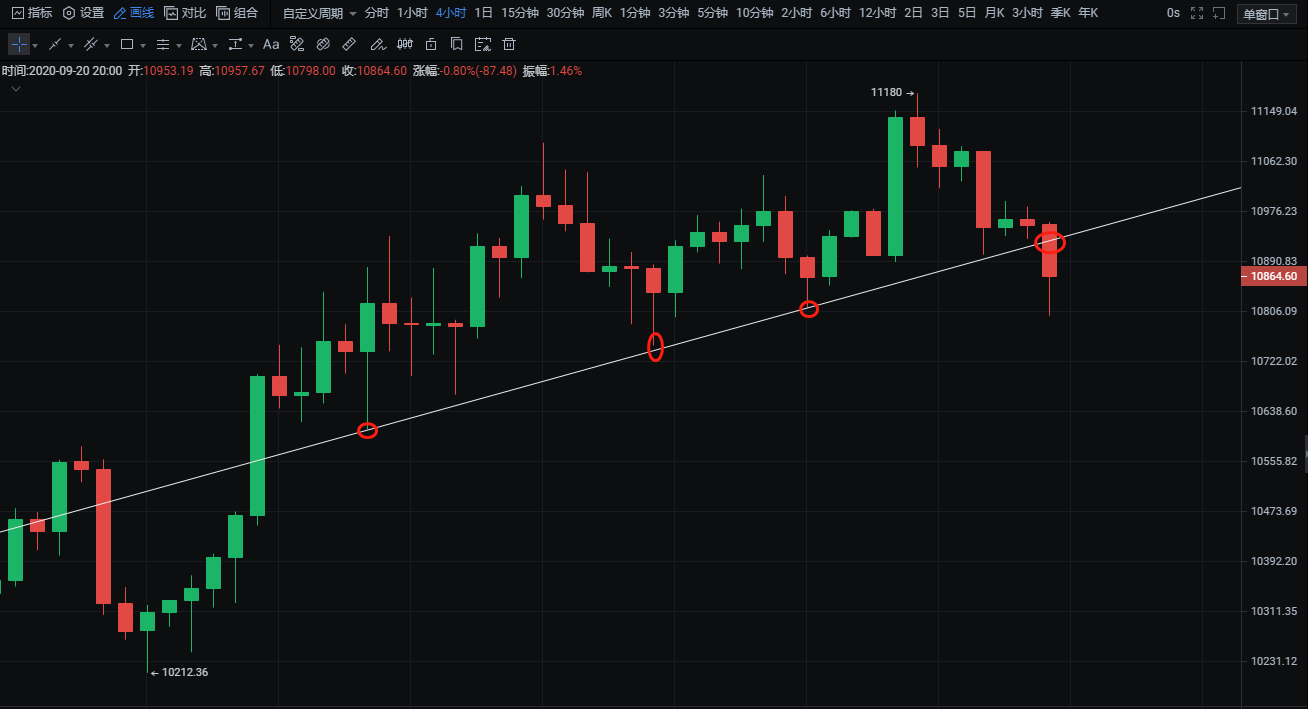 以太坊跳水事件后续 以太坊跳水事件后续处理