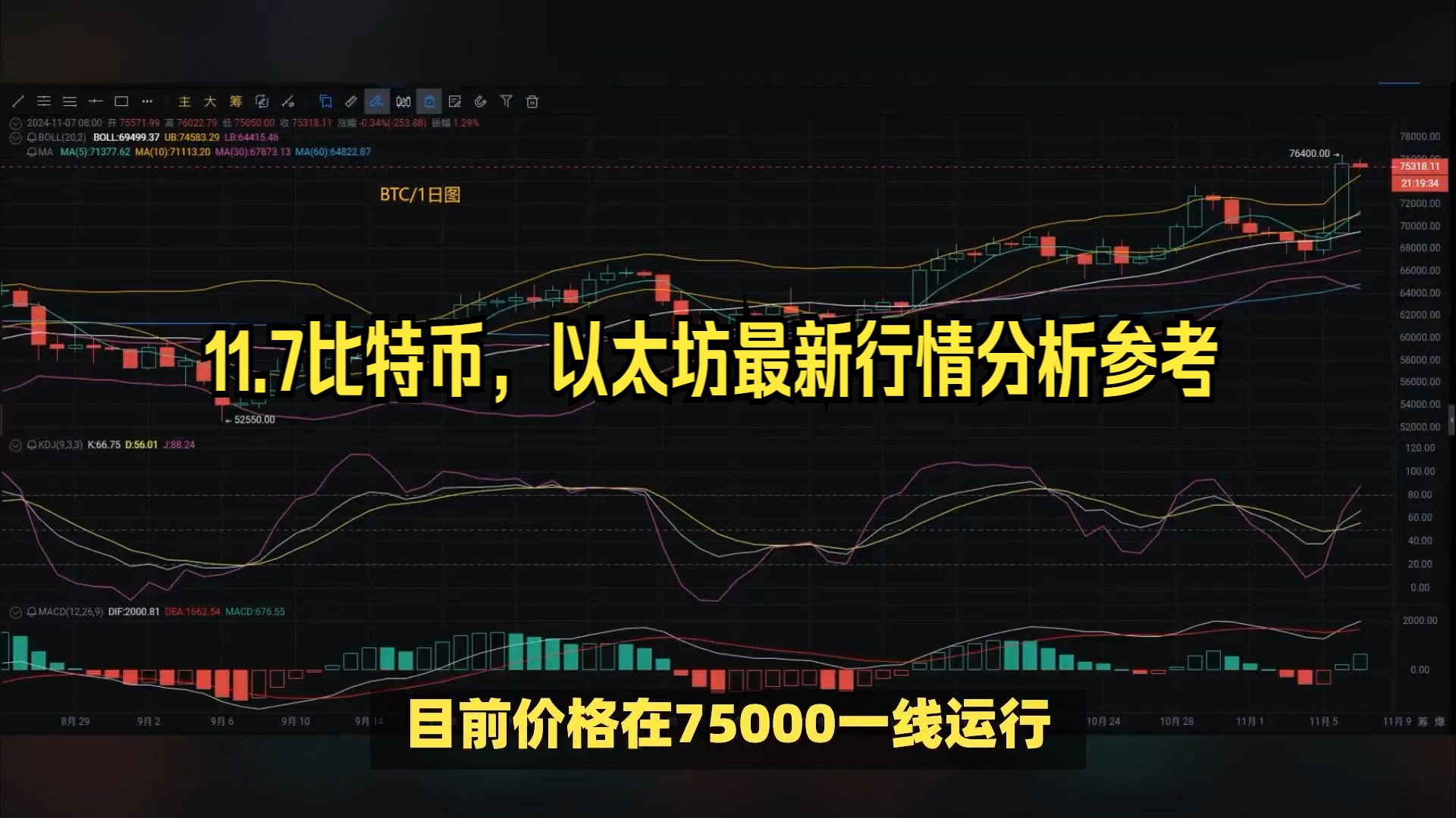 以太坊币行情情 以太坊币行情走势