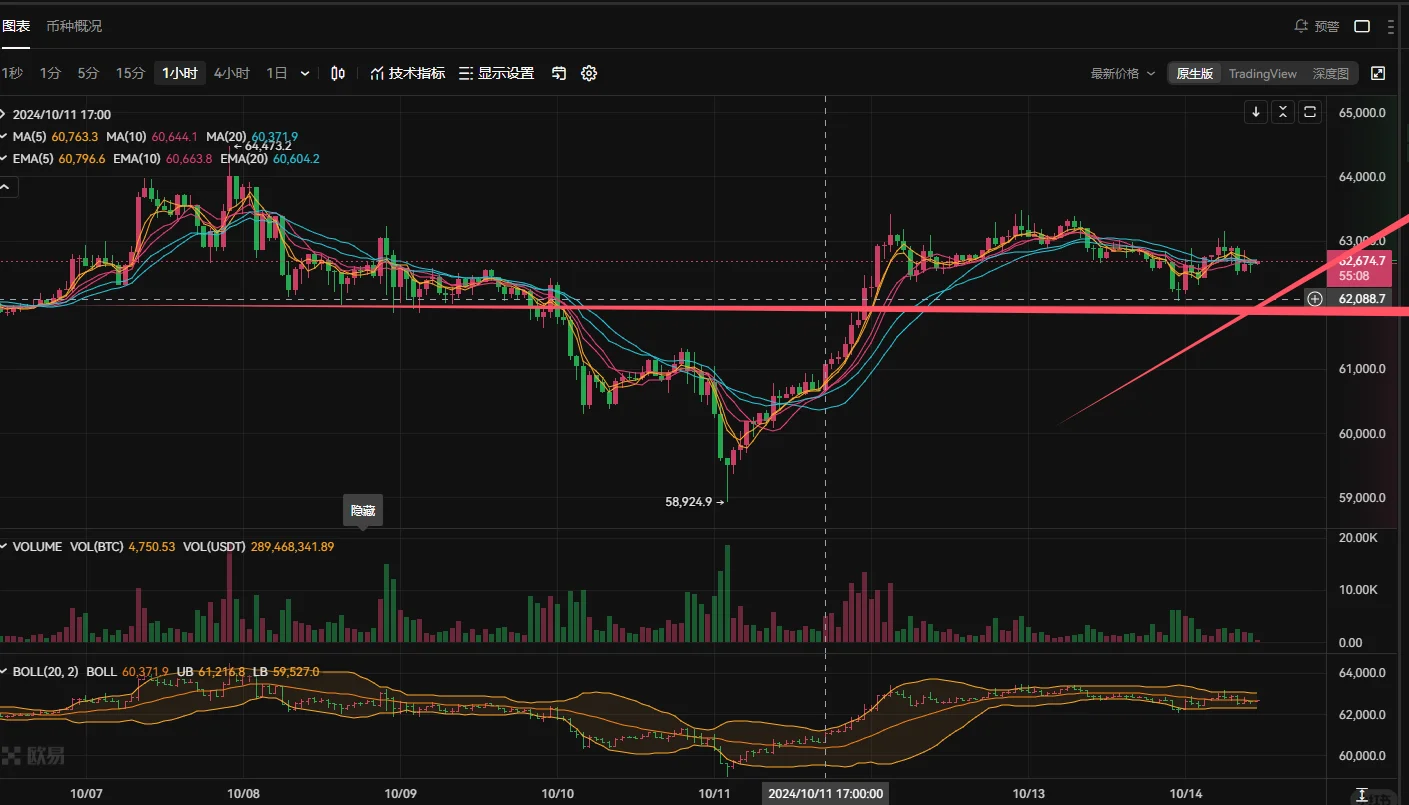 以太坊开发日北京 以太坊项目启动于哪一年 以太坊开发日北京 以太坊项目启动于哪一年