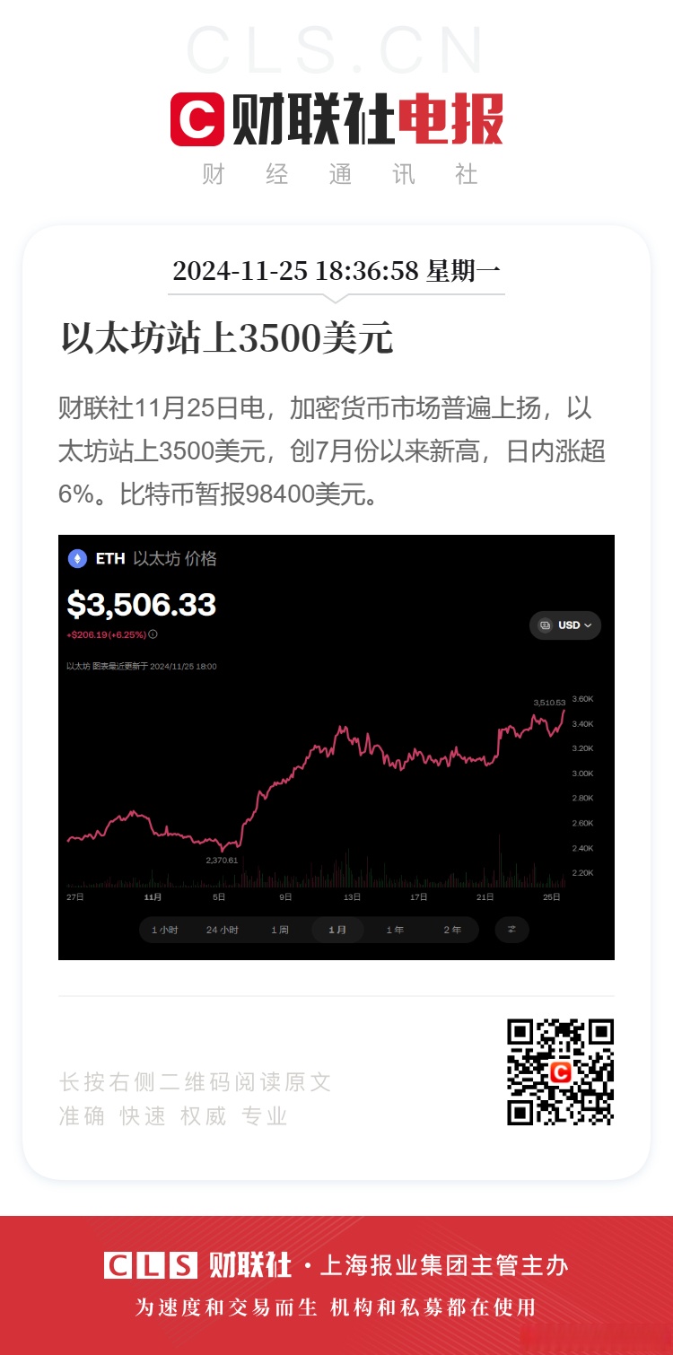 以太坊发行后涨幅 以太坊发行量及价格 以太坊发行后涨幅 以太坊发行量及价格