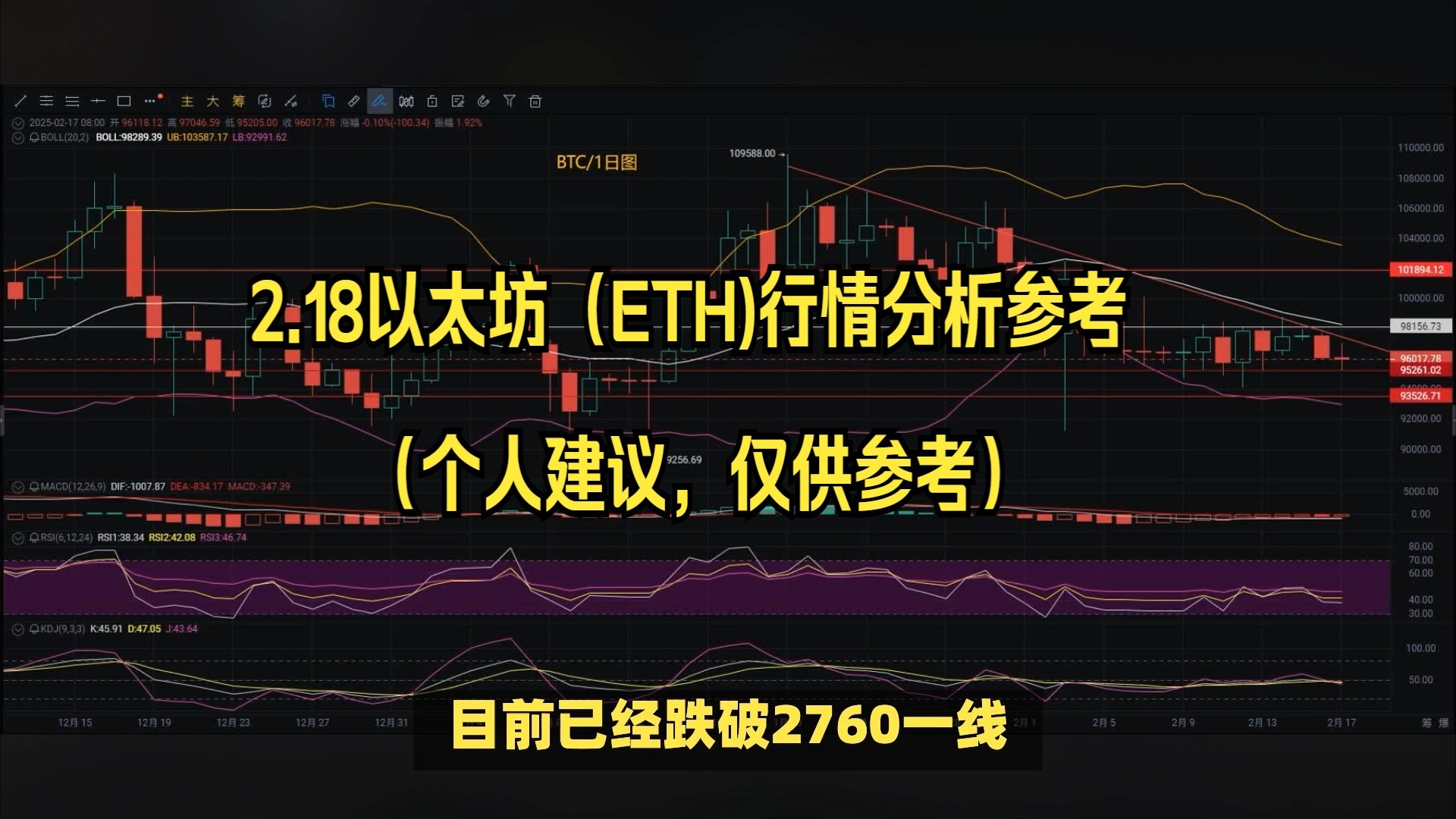 以太坊技术现状 以太坊巨大的发展潜力 以太坊技术现状 以太坊巨大的发展潜力