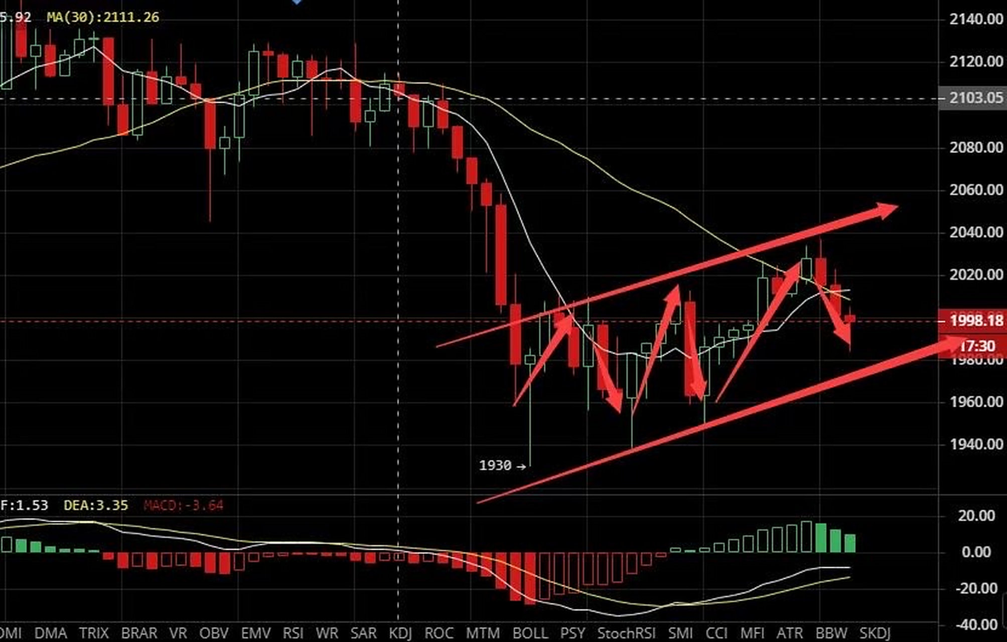 以太坊算力30 以太坊算力天梯图 以太坊算力30 以太坊算力天梯图