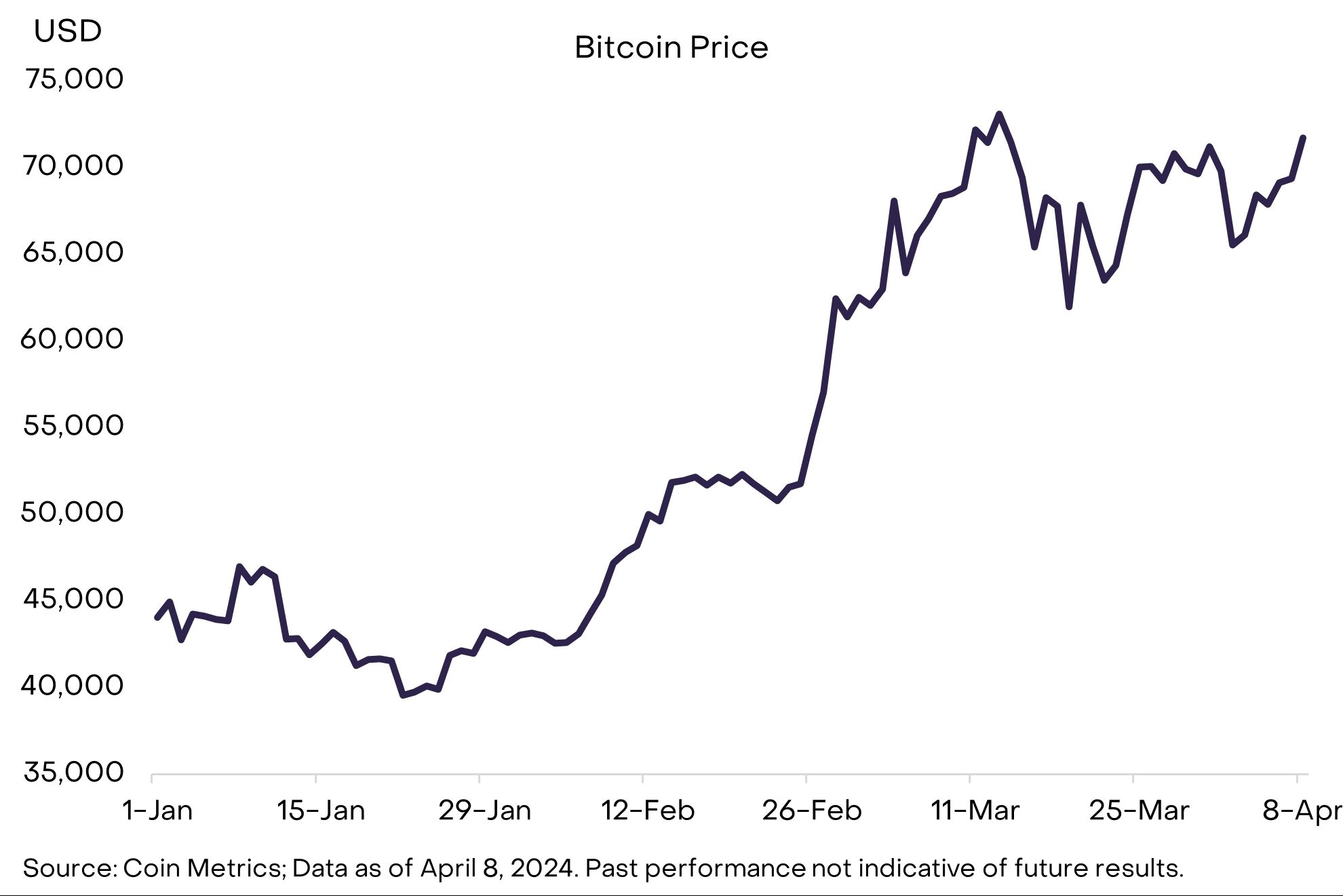 虚拟货币以太坊行情 以太坊旗下的虚拟币有几种