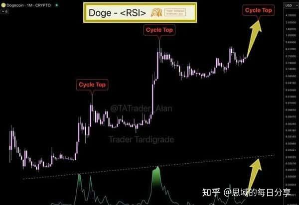 geth以太坊测试网络的简单介绍