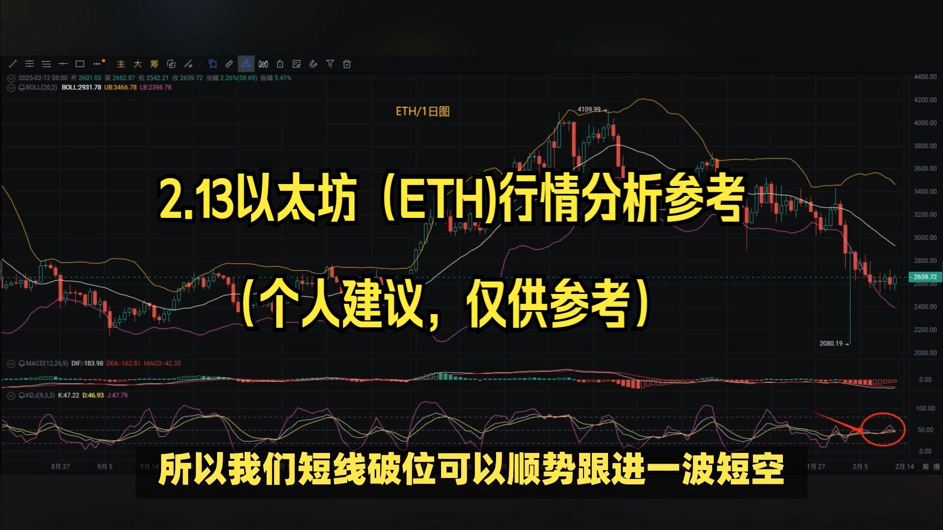 geth以太坊测试网络的简单介绍 geth以太坊测试网络的简单介绍