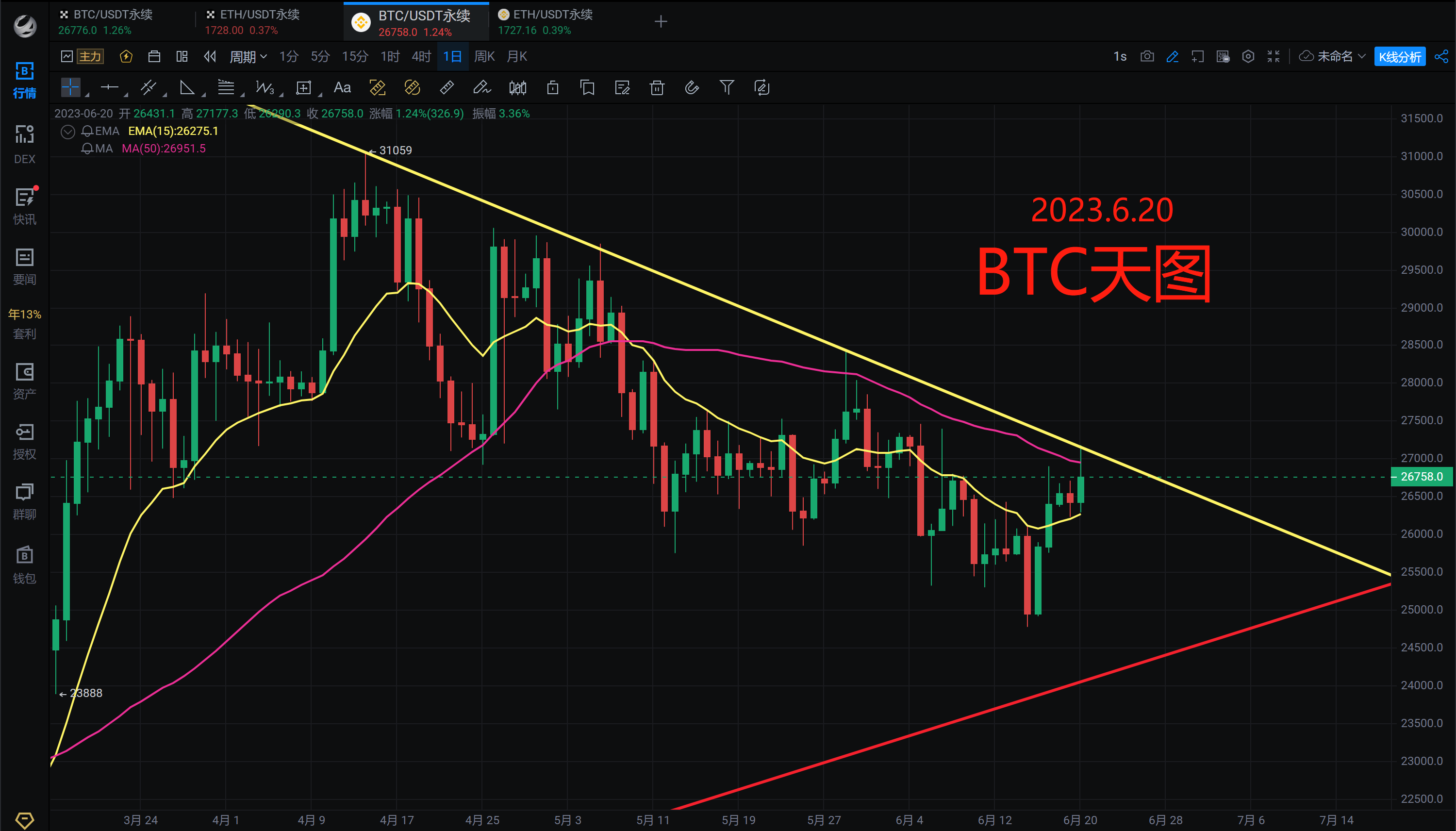 以太坊杠杆时间 以太坊杠杆交易怎么玩