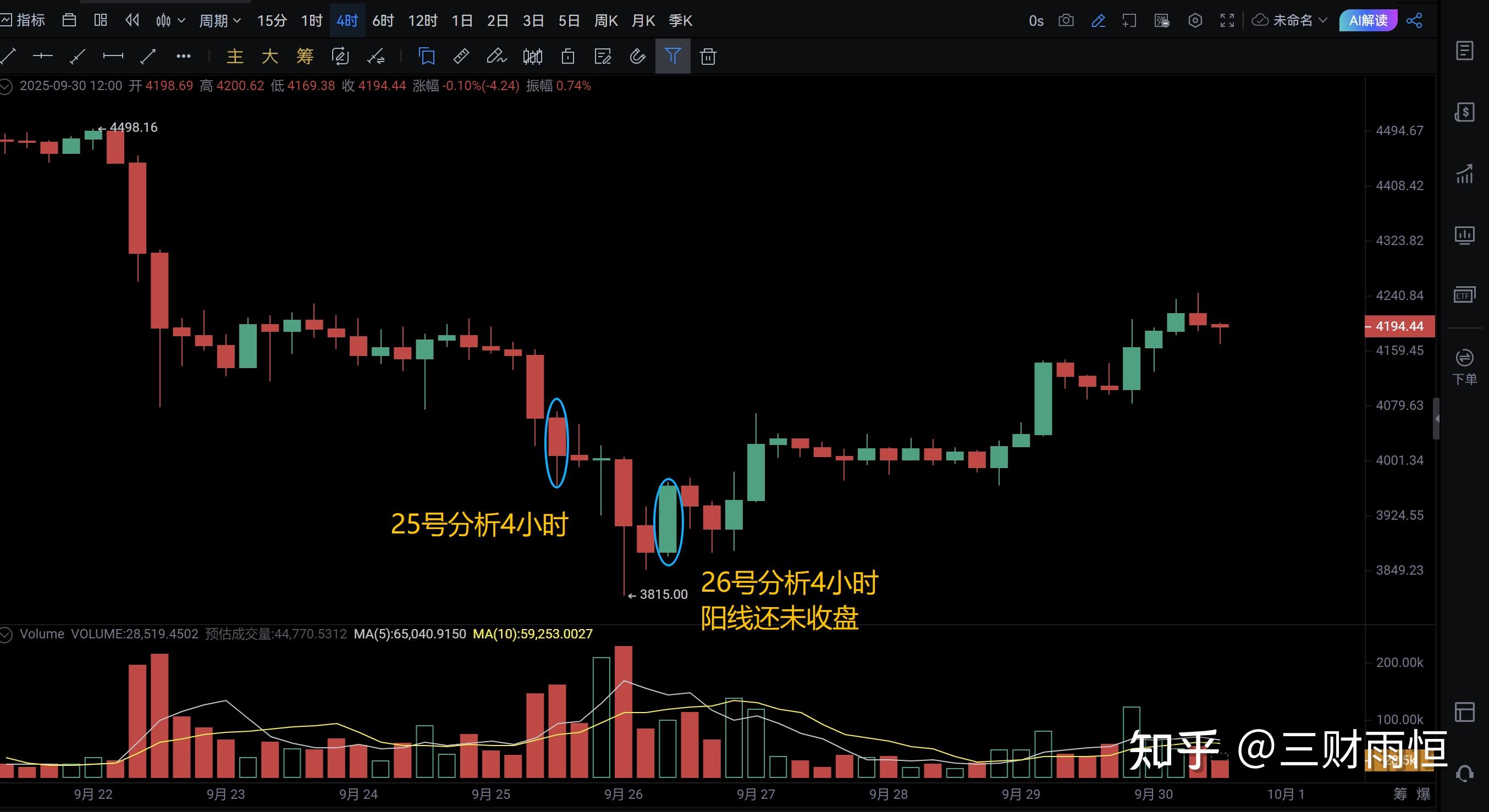 以太坊插针画线 以太坊插针什么意思