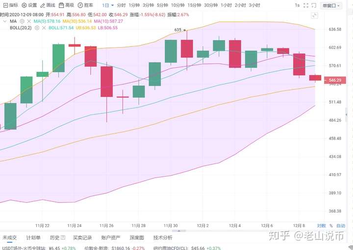 灰度暂停以太坊申购 灰度购入以太坊的成本 灰度暂停以太坊申购 灰度购入以太坊的成本
