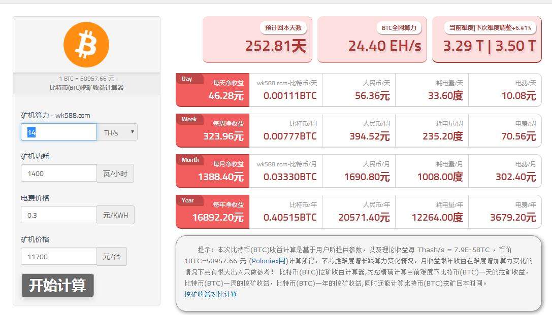 以太坊挖矿怎么挣钱 以太坊挖矿怎么挣钱的