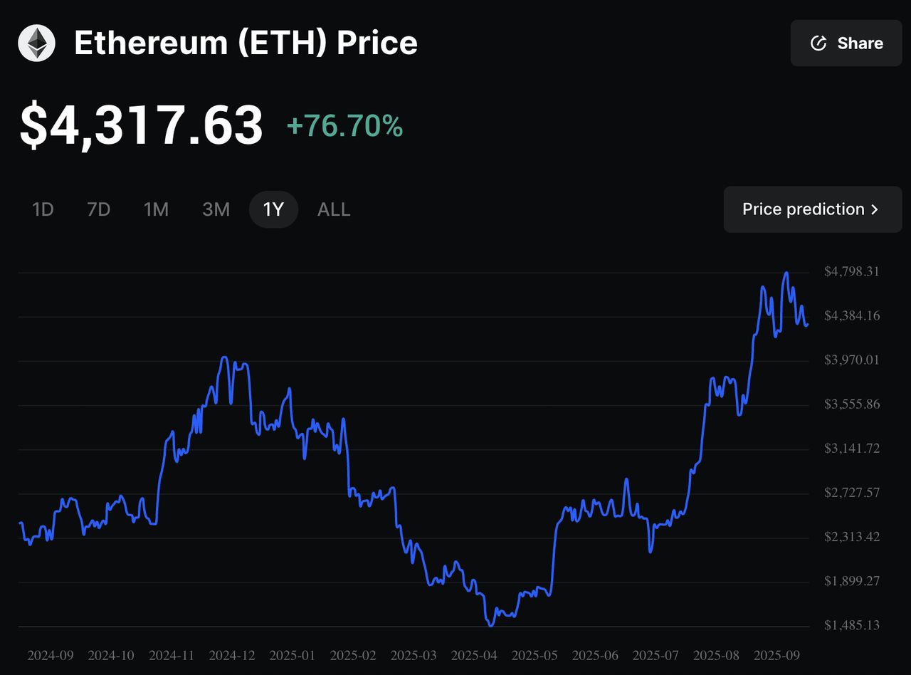 以太坊发币函数 以太坊 fabric