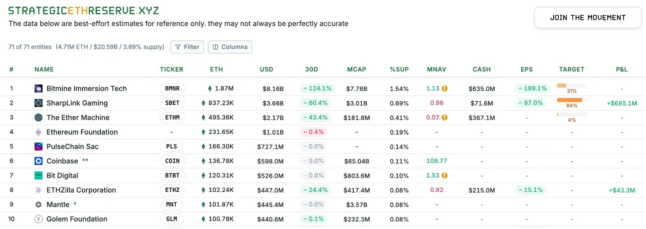 以太坊会翻倍吗 以太坊会一直涨吗