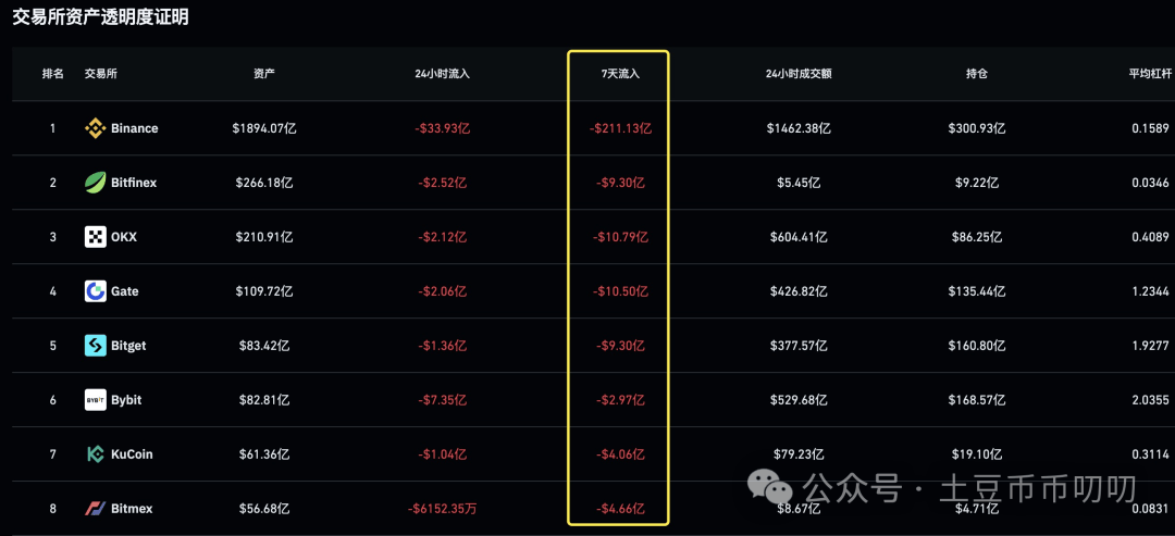以太坊市值1万亿 以太坊市值1万亿的股票