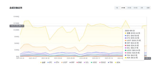 以太坊波动大吗 以太坊持续下跌怎么办 以太坊波动大吗 以太坊持续下跌怎么办