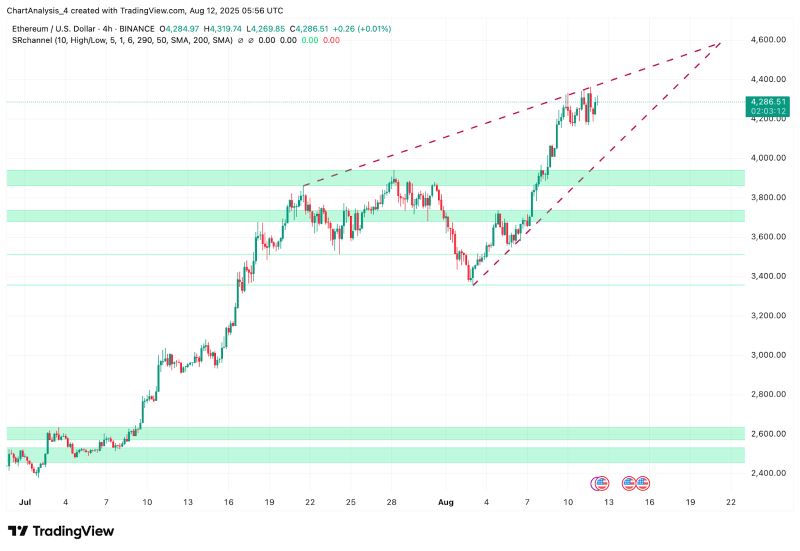 以太坊美元的价格 以太坊价格美元实时