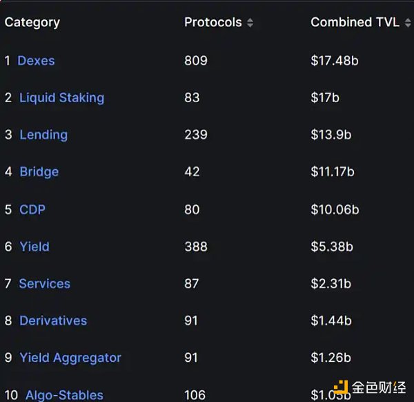 以太坊质押价值 32个以太坊质押收益