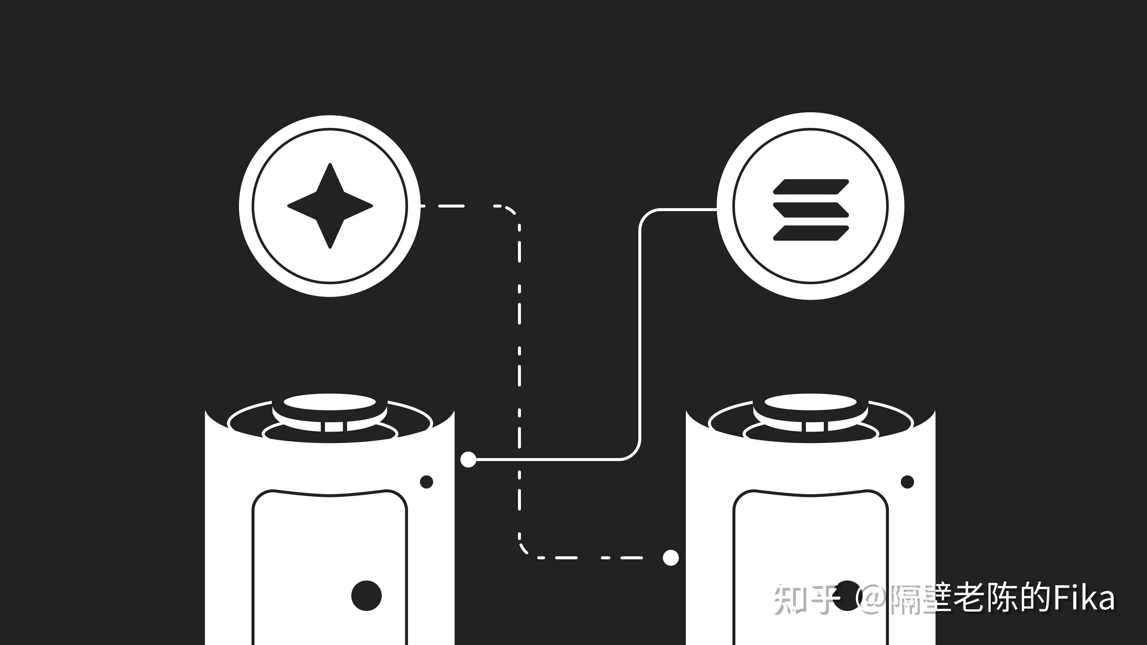 以太坊gas定价 以太坊gas费用实时查询gwei
