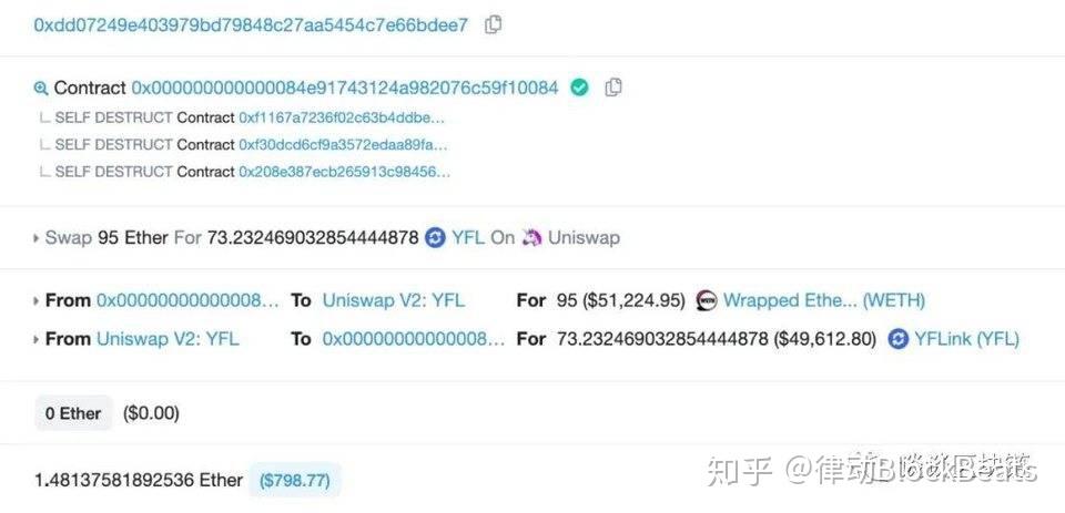 以太森林是不是以太坊 以太森林app系统开发 以太森林是不是以太坊 以太森林app系统开发