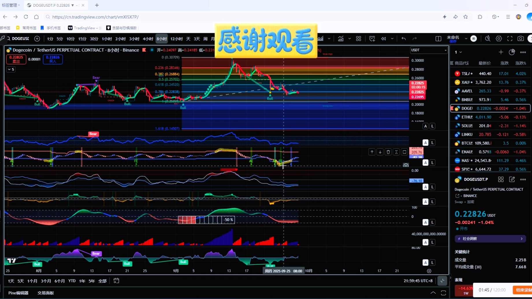 btc以太坊项目 以太坊bzz项目黄了 btc以太坊项目 以太坊bzz项目黄了