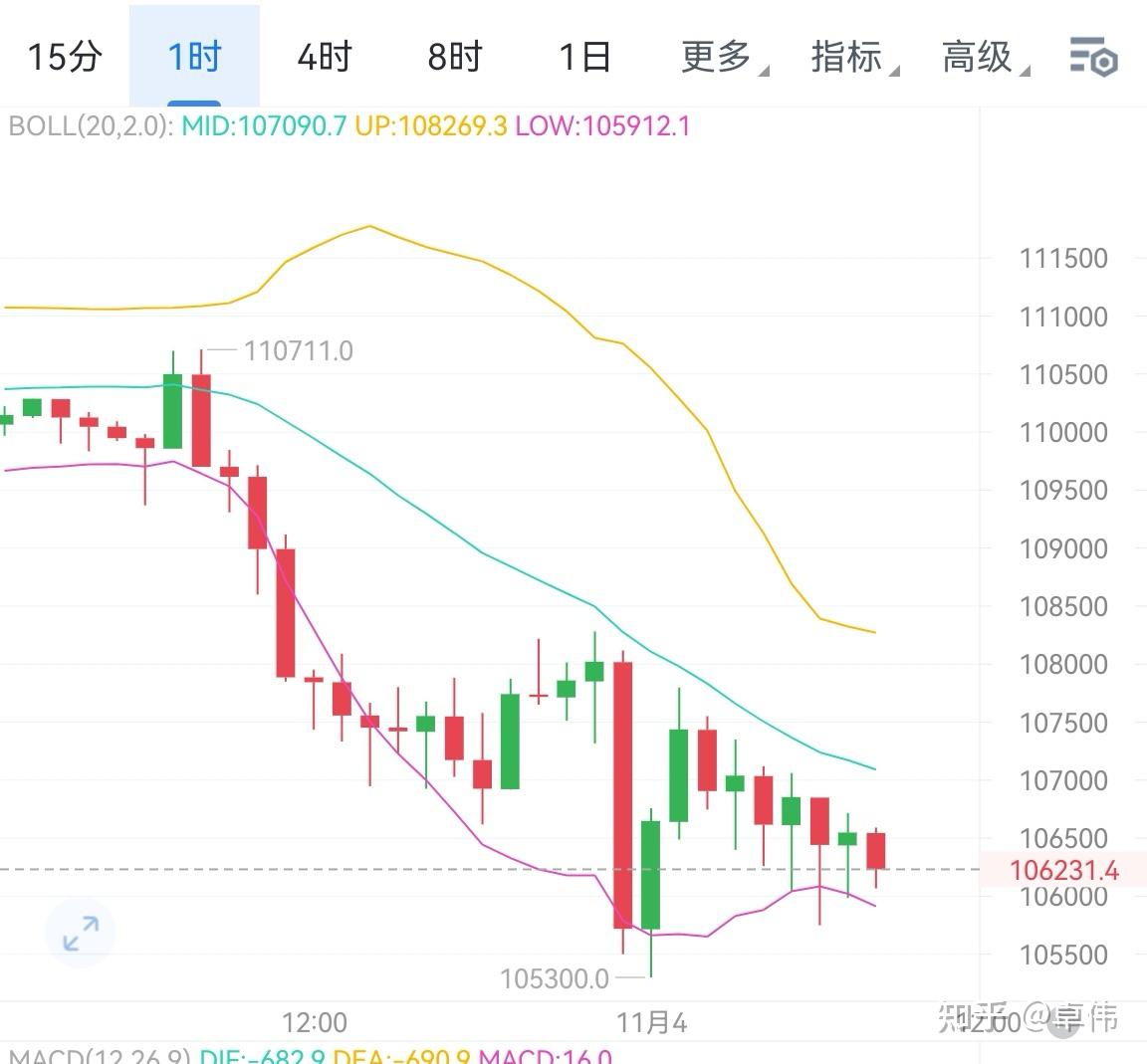 以太坊与中国币 以太坊与以太币的区别