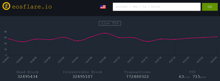 trx对标以太坊 trent 以太坊 trx对标以太坊 trent 以太坊
