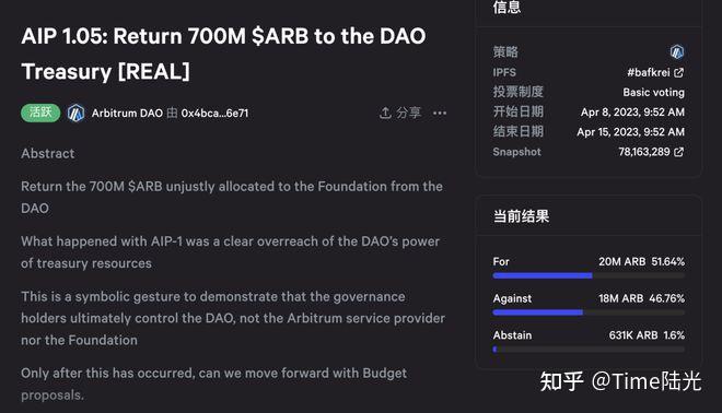 以太坊实现匿名投票 以太坊匿名者组织平台介绍 以太坊实现匿名投票 以太坊匿名者组织平台介绍