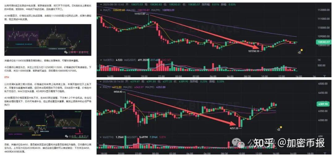 以太坊今日为啥大涨 以太坊今天怎么又跌了 以太坊今日为啥大涨 以太坊今天怎么又跌了