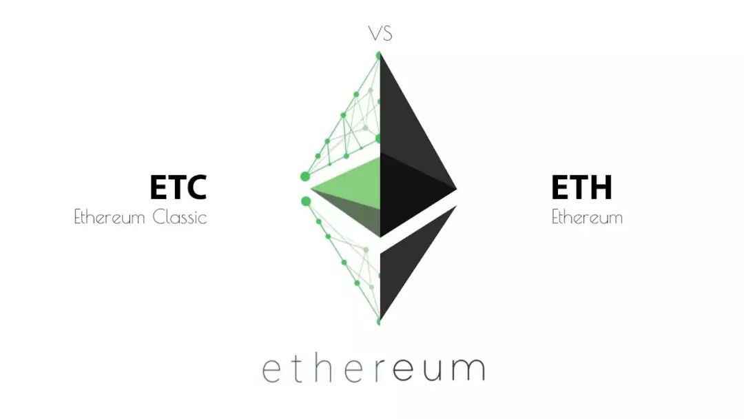 以太坊etc收费 以太坊etc跟eth的区别 以太坊etc收费 以太坊etc跟eth的区别