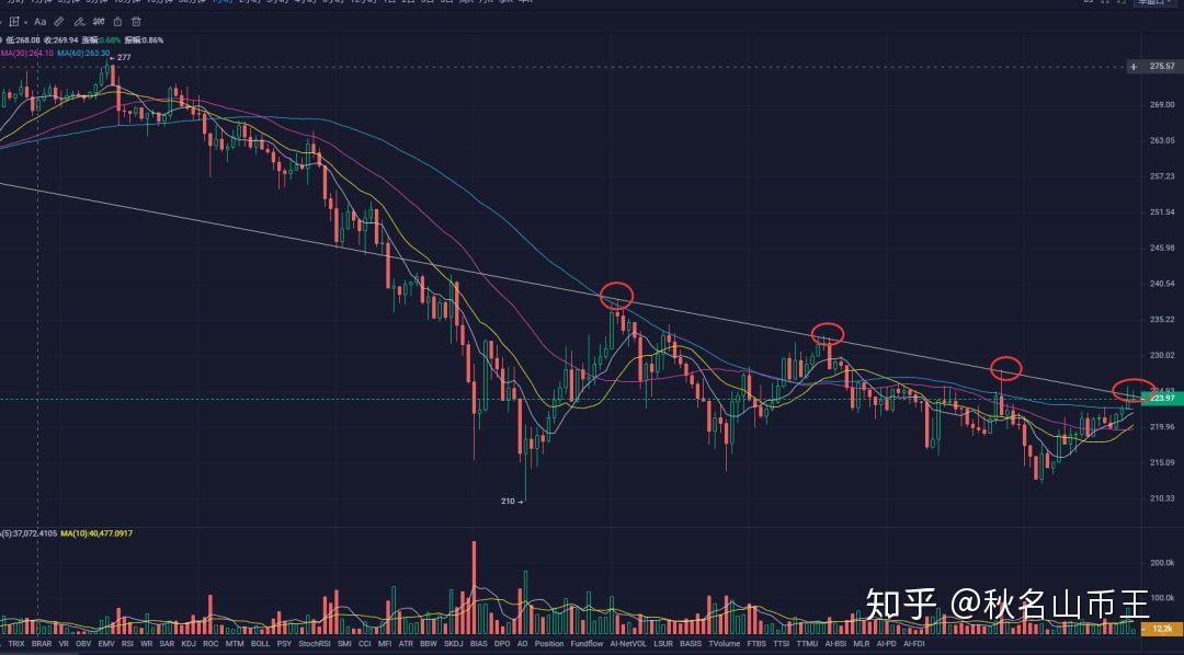 以太坊无法交易 以太坊提不了币是怎么了