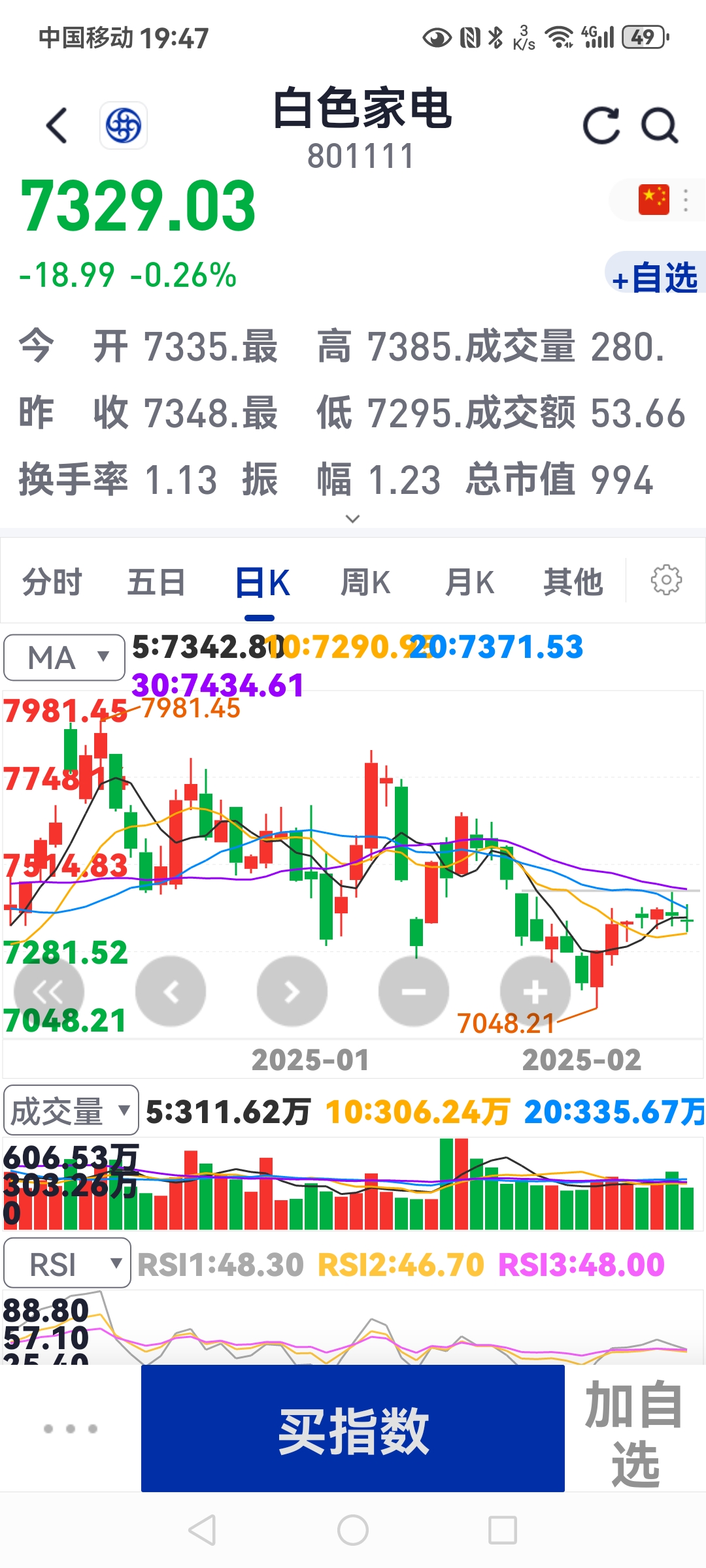 哪里看以太坊行情 以太坊币今日价格行情走势图