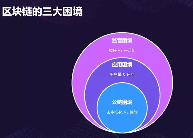 以太坊alc是什么 以太坊字母缩写是什么