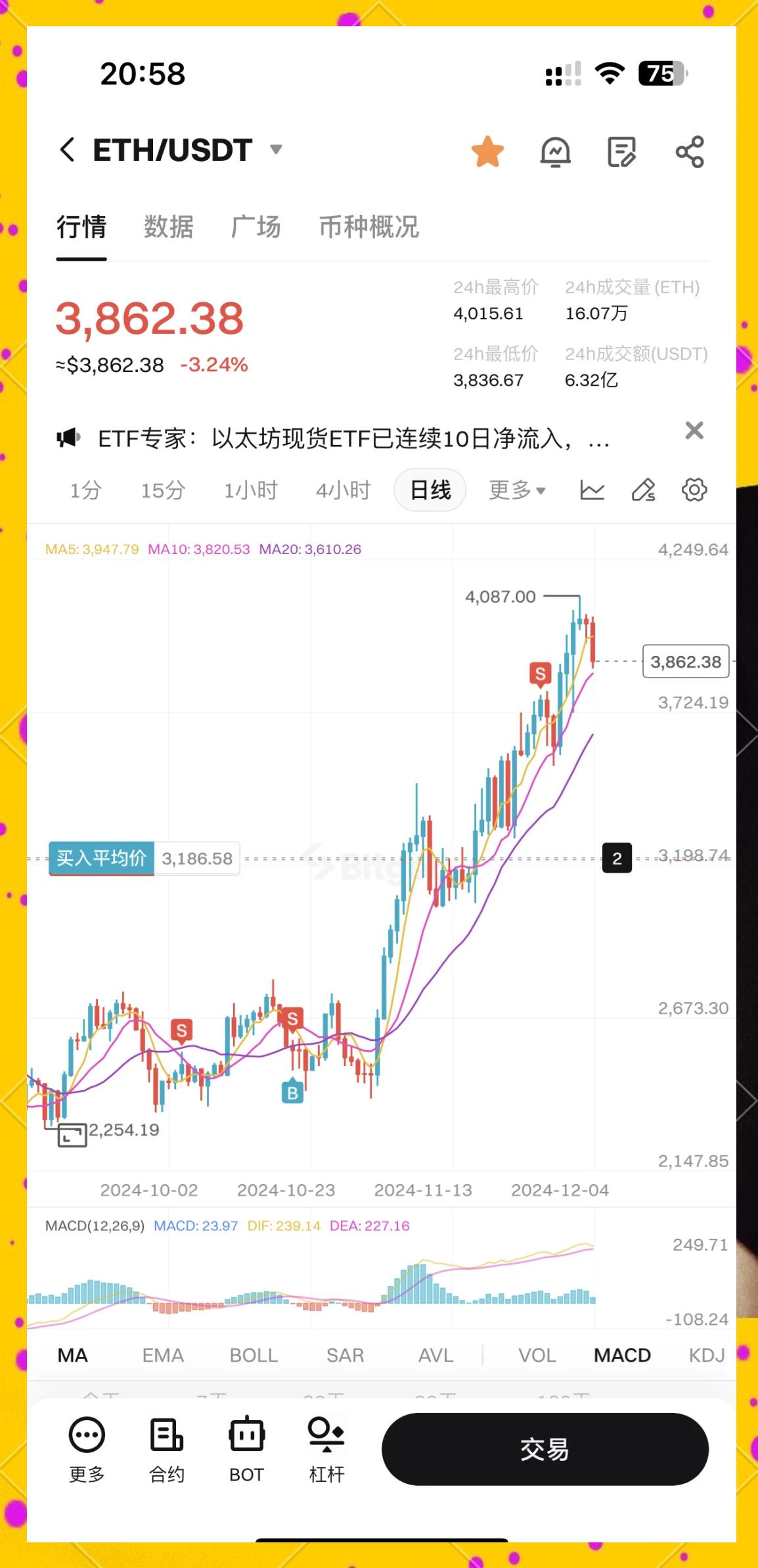 以太坊矿工收益货币 以太坊矿潮何时结束